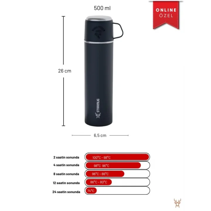 Trailmate Serisi Bardaklı 500 Ml Çelik Termos