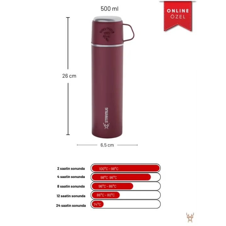 Trailmate Serisi Bardaklı 500 Ml Çelik Termos