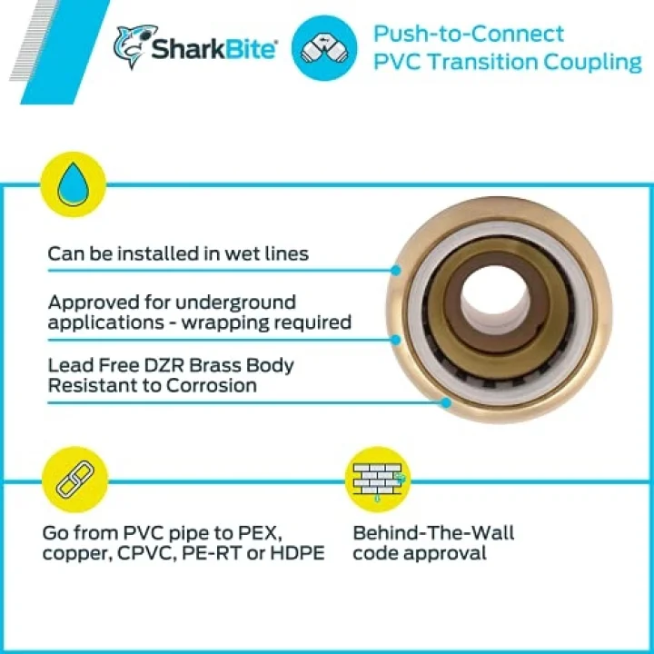 Transition Coupling, .5-In. Copper Tube x .5-In. PVC -UIP4008A