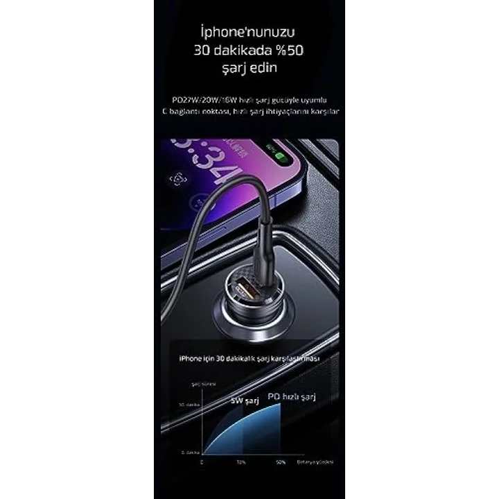 Transparent 45W PD/QC Type C ve USB Çıkış Ultra Hızlı Mini Araç şarj Cihazı L35