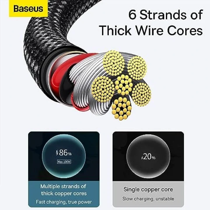 Tungsten Gold Hızlı Şarj Kablosu USB to Type-C 100W, 1m, Siyah