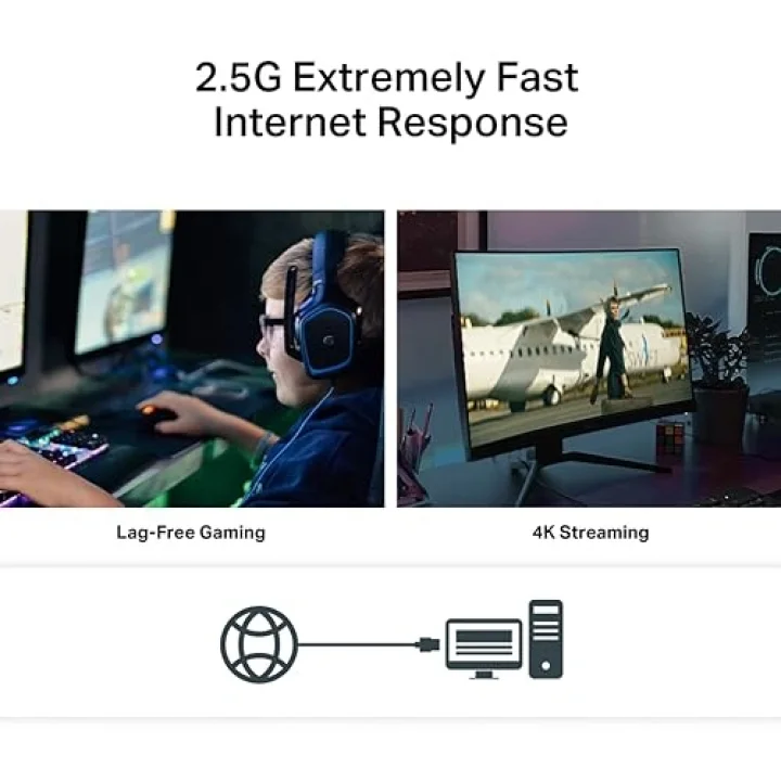 TX201, 2.5 Gigabit PCIe Ağ Adaptörü