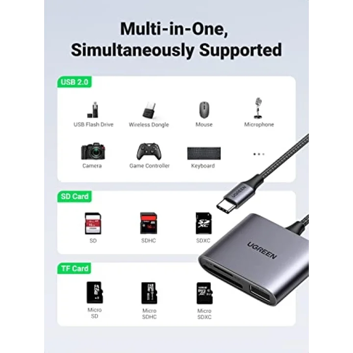 Type-C to SD Micro SD TF USB Kart Okuyucu Adaptör