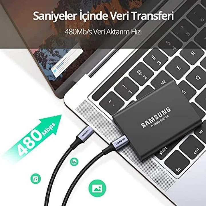 Type-C to Type-C 100 W Hızlı Şarj ve Data Kablosu 1.5 Metre