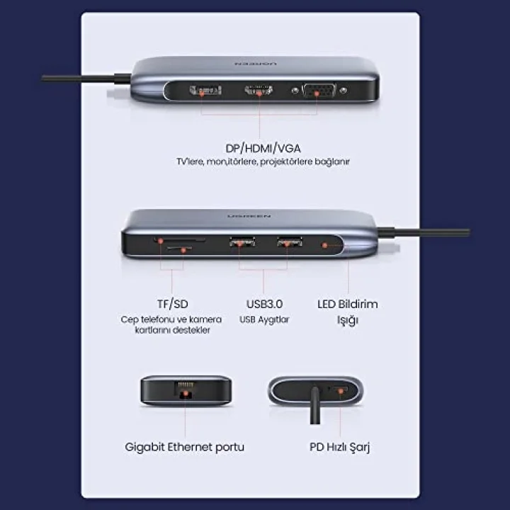 Type-C to USB 3.0 HDMI VGA DisplayPort RJ45 TF SD PD Dönüştürücü Adaptör