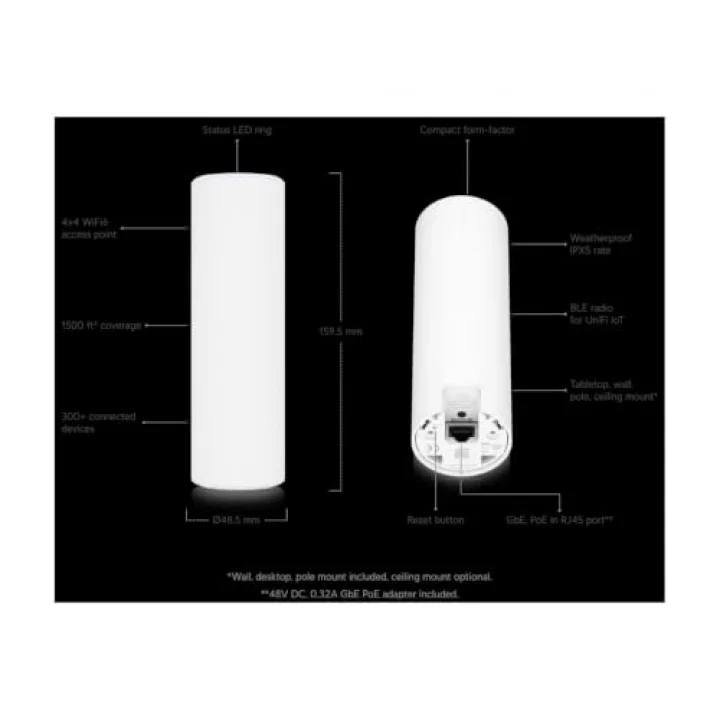 U6-MESH