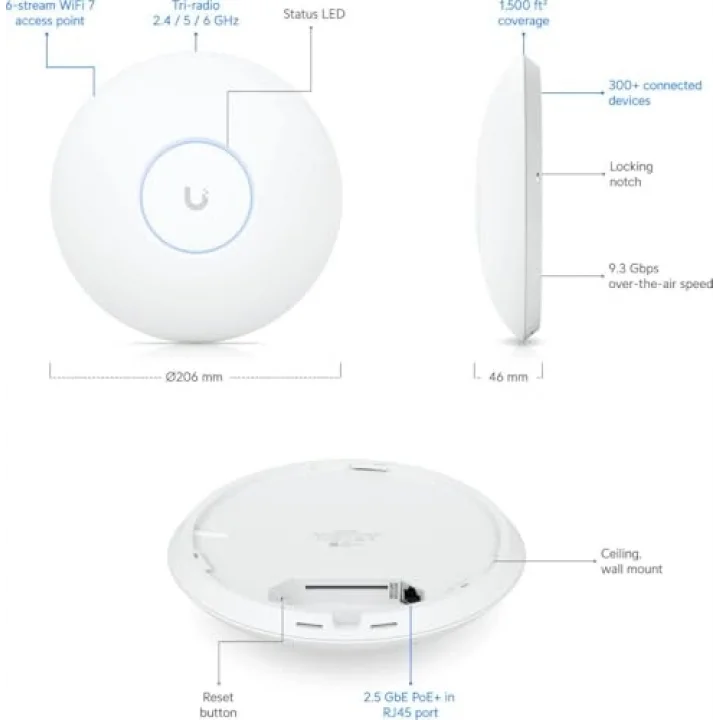 U7-PRO