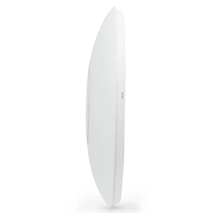 UAP-AC-PRO