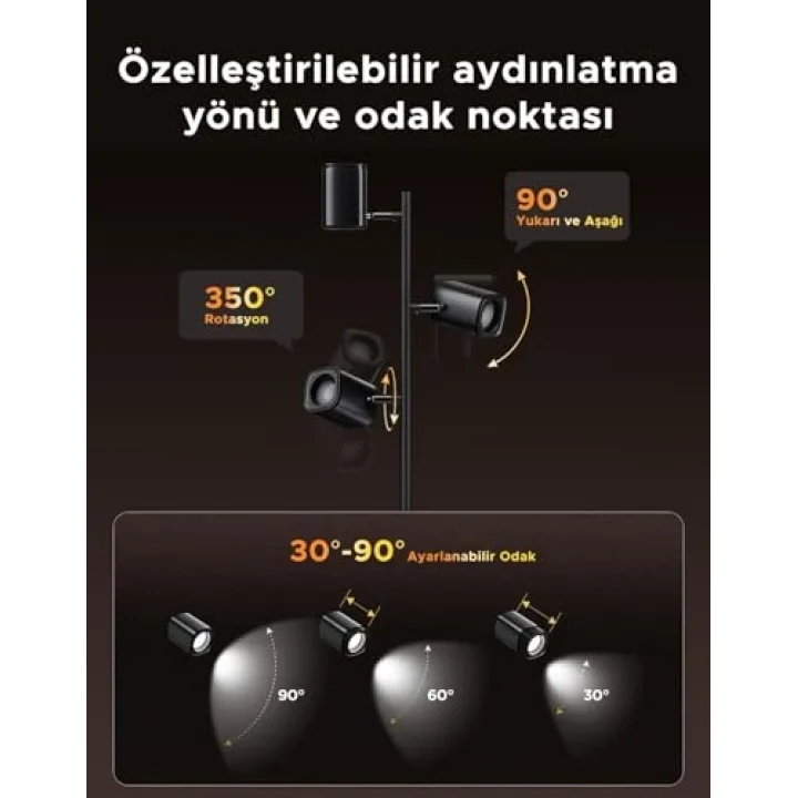 Üçlü Spot Aydınlatma Matter Destekli, 1500 Lümen Akıllı Köşe Lambası