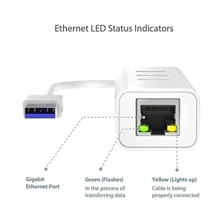 UE330 USB Ethernet Adaptörü (USB 3.0 Ethernet Hub RJ45 Ağ LAN ile Apple Macbook Surface Pro XPS, Ultrabook, Chromebook, PC, Mac ve diğerleri için)