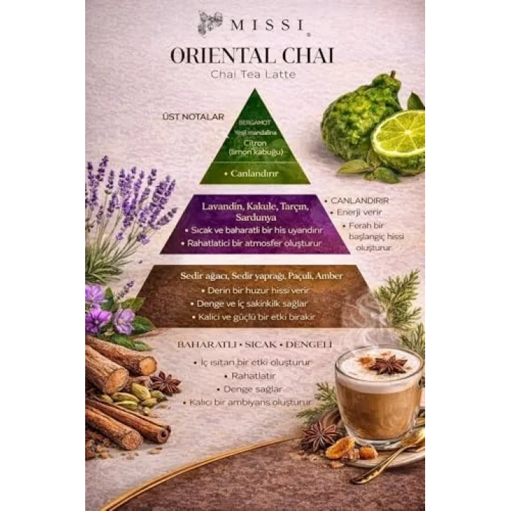 Üfleme Cam Ahşap Fitilli Chai Tea Latte Vegan Mum (140 gr)