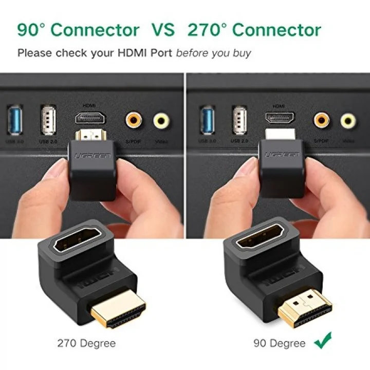 Ugreen 90 Derece HDMI to HDMI Dönüştürücü