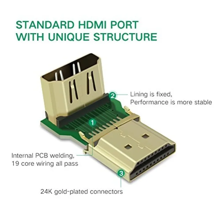 Ugreen 90 Derece HDMI to HDMI Dönüştürücü