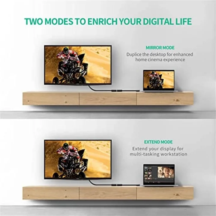 Ugreen DVI 24+1 to HDMI Dönüştürücü Görüntü Aktarma Kablosu