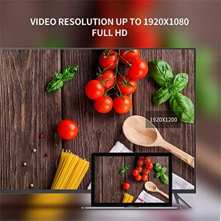 Ugreen DVI 24+1 to HDMI Dönüştürücü Görüntü Aktarma Kablosu