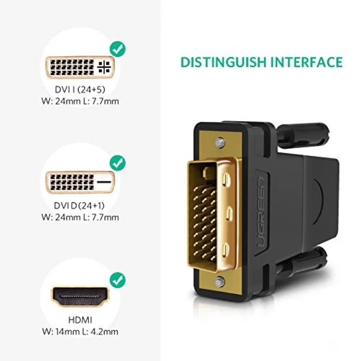 Ugreen DVI to HDMI Dönüştürücü Adaptör