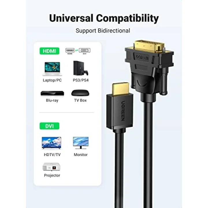 Ugreen HDMI DVI 1080P Çift Yönlü Görüntü Aktarma Kablosu, 1 Metre