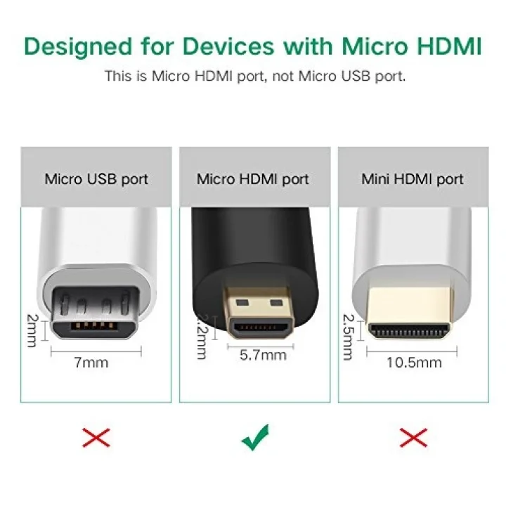 Ugreen Micro HDMI to HDMI Dönüştürücü Adaptör