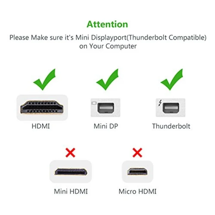 Ugreen Mini Displayport HDMI Dönüştürücü Adaptör Siyah