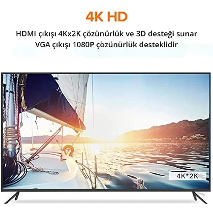 Ugreen Type-C to HDMI-VGA Dönüştürücü Adaptör Beyaz