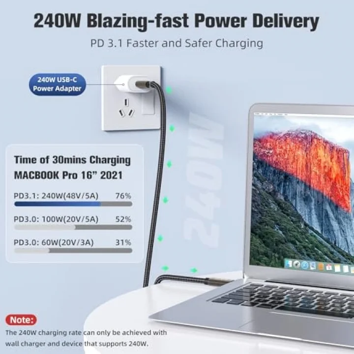 ULTRA USB C to USB C Kablo 240W PD 3.1 Hızlı Şarj, 20Gbps Veri Transferi, 4K@60Hz Görüntü Aktarımı, USB 3.2 Gen2 Type-C Kablo ULT (200, Santimetre)