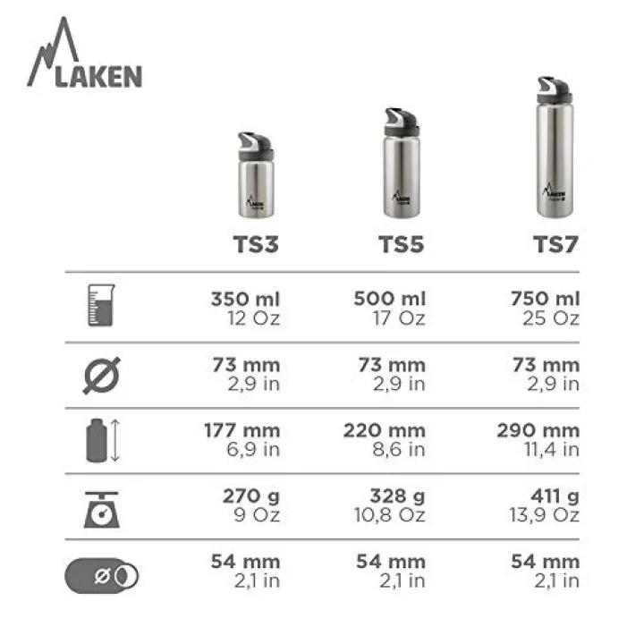 Üniseks – Yetişkin Termos, Summit Kilitli 0,7 L Termos