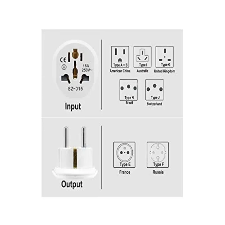 Universal Dişi Türk Erkek Fiş Dönüştürücü Adaptör