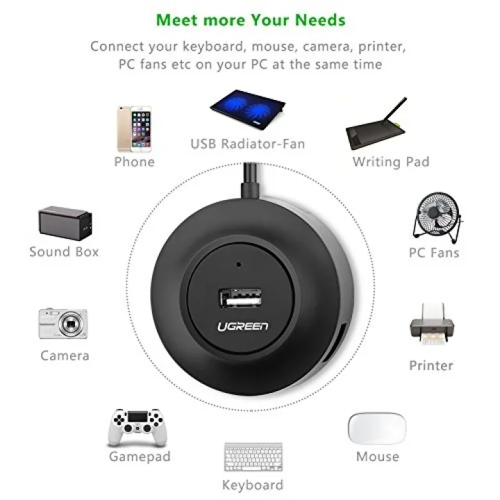 USB 2.0 4 Portlu Hub Çoklayıcı, Siyah