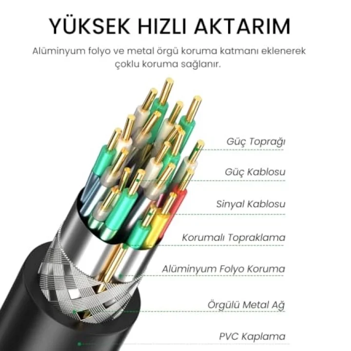 USB 2.0 to RS232 DB9 PL2303 Chip Dönüştürücü Adaptör Kablo 1.5 Metre