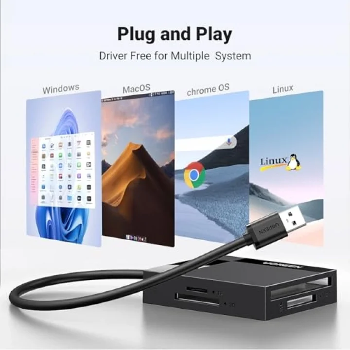 USB 3.0 4ü 1 Arada Kart Okuyucu, Siyah