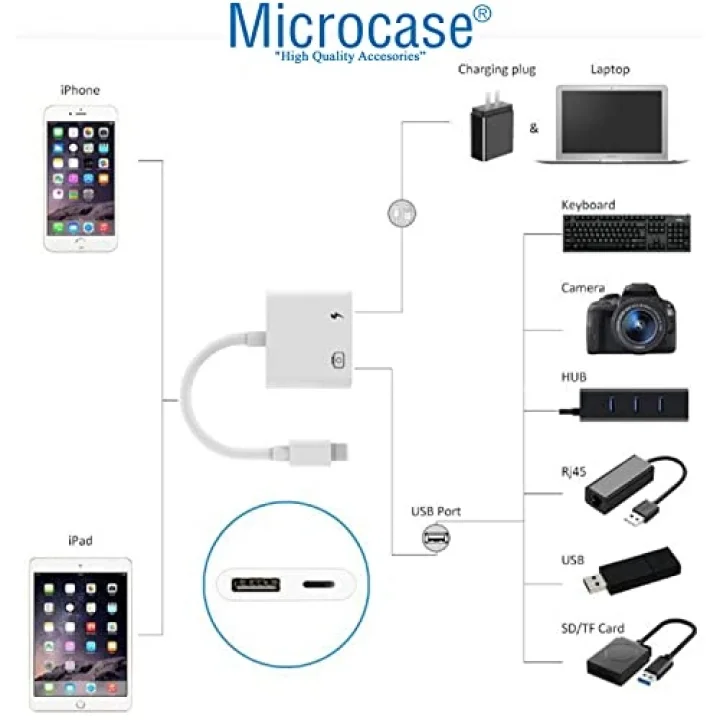Usb 3.0 iPhone iPad Lightning Şarj ve Kamera Adaptörü - AL3187