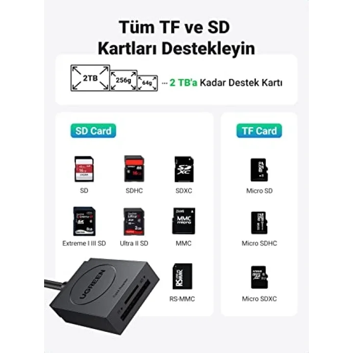 USB 3.0 TF SD Kart Okuyucu, Siyah