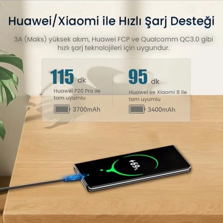 USB 3.0 to Type-C 60W 10Gbps Data ve Şarj Kablosu 50 CM