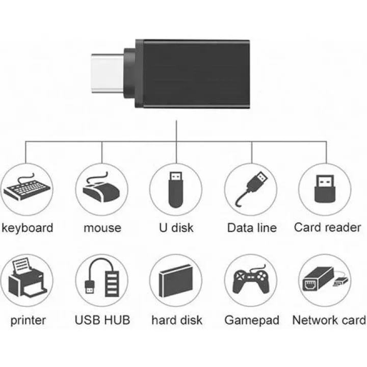 USB 3.0 to Type-C OTG Adaptör Dönüştürücü - 3 Farklı Model (Siyah)