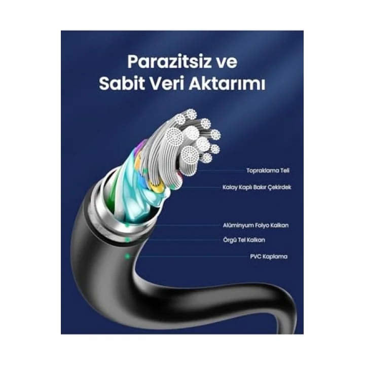 USB 3.0 Type-C Data ve Şarj Kablosu 50 cm