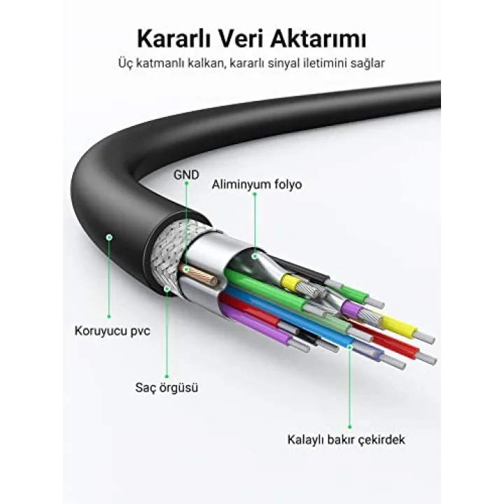 USB 3.0 USB to USB Data Kablosu, 1 Metre
