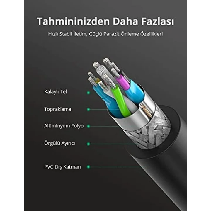 USB 3.0 Uzatma Kablosu 1.5 Metre, Siyah