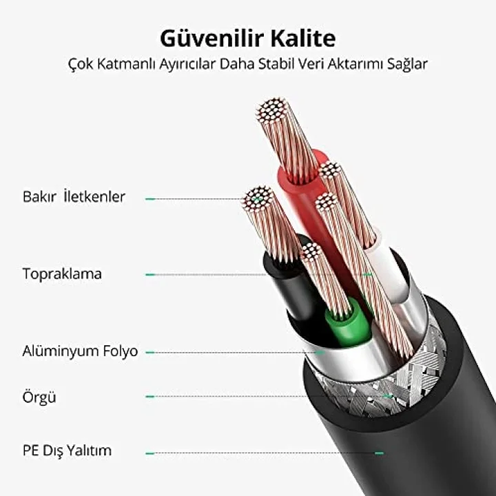 USB-A 3.0 & USB-B 3.0 Yazıcı Kablosu, 1 Metre, Siyah