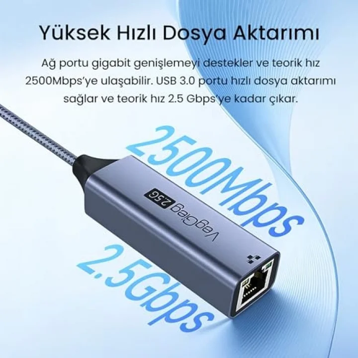 USB-A ve Type-C 2.5G Gigabit Ethernet Dönüştürücü Adaptör