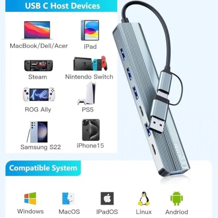 USB-C 7-in-1 Multiport Hub Adaptör – USB 3.0 & 2.0, Laptop Notebook ve PS4/PS5 için Uyumlu