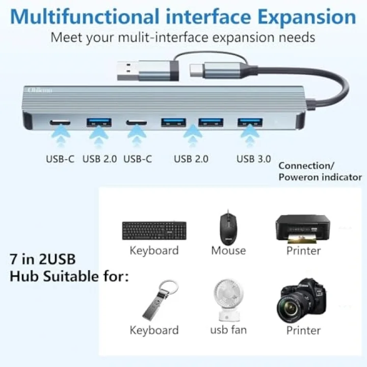 USB-C 7-in-1 Multiport Hub Adaptör – USB 3.0 & 2.0, Laptop Notebook ve PS4/PS5 için Uyumlu