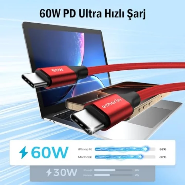 USB Cden USB Cye 60W, 2.4A, 1m, PD 2.0, Çift Kat Örgülü Hızlı Şarj ve Data Kablosu (Kırmızı, 1 metre)