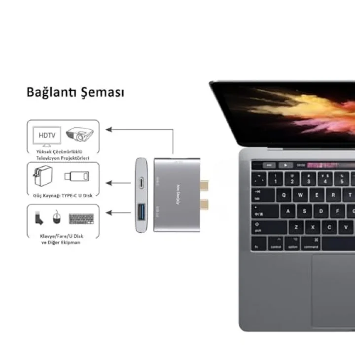 USB-C HDMI Adaptör, MacBook Air ve Pro Uyumlu Dual USB-C Hub, 4K HDMI Görüntü Aktarımı, USB 3.0 5Gbps Veri, 100W PD Şarj Geçişli, Alüminyum Çoklayıcı Gri