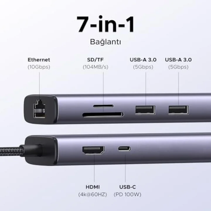 USB C Hub 4K 60Hz HDMI HDR 1Gbps Ethernet 100W PD, SD/microSD, MacBook Air/Pro, iPad için 2 USB 3.0 Uyumlu