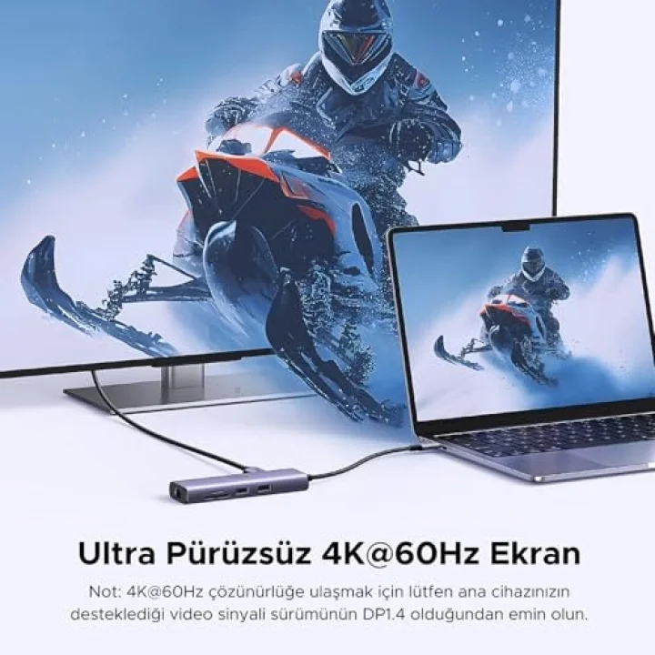 USB C Hub 4K 60Hz HDMI HDR 1Gbps Ethernet 100W PD, SD/microSD, MacBook Air/Pro, iPad için 2 USB 3.0 Uyumlu
