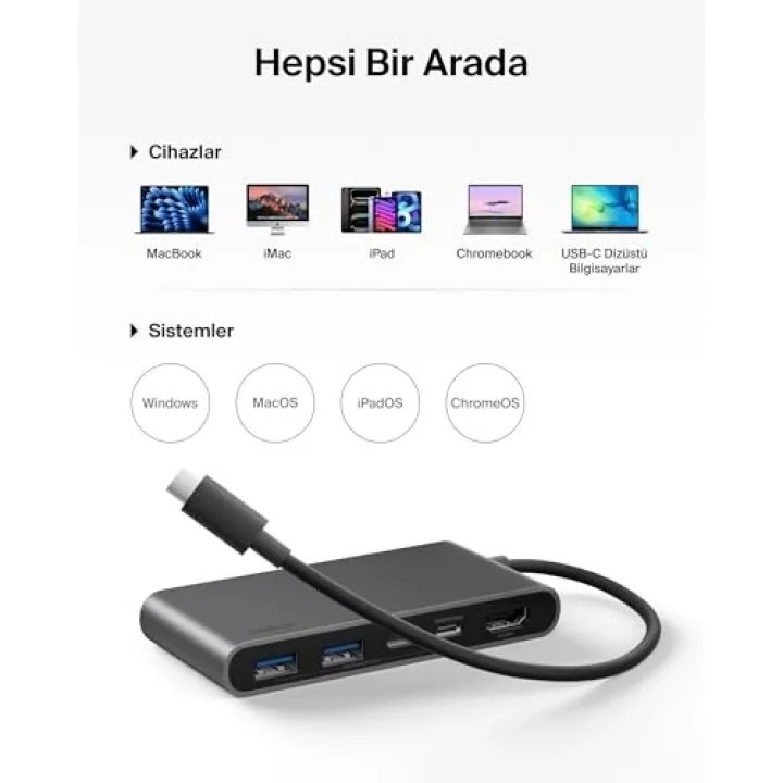 USB-C Hub, 5 Portlu, 60 Hz’de 4K HDMI Ekran Desteği, 100W Güç İletimi, 5Gbps Veri Aktarımı, MacBook, iPad Pro, Chromebook ve Dahası İçin USB-C Çoklu Port Adaptörü, Geliştirilmiş HDMI 2.0, Gri
