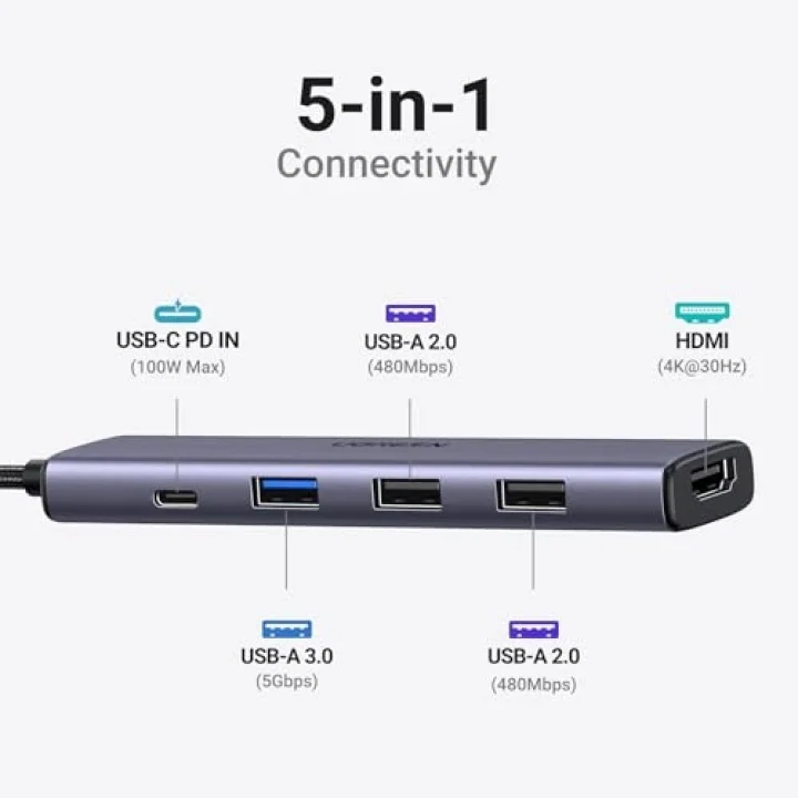 USB C Hub, PD 100W, 4K HDMI, MacBook Pro/Air, iPad Pro/Air, Surface Pro/Go, Galaxy Tab, Galaxy S23/S22 vb. ile uyumlu USB A 3.0.