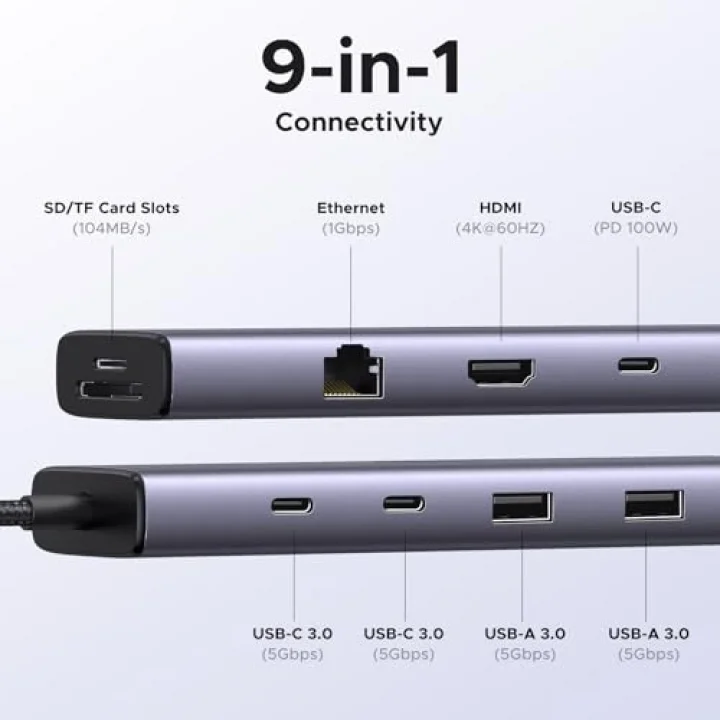 USB C Hub USB C/USB A Port, 4k 60Hz HDMI, PD 100W, Ethernet, SD/TF Card Slots Adapter