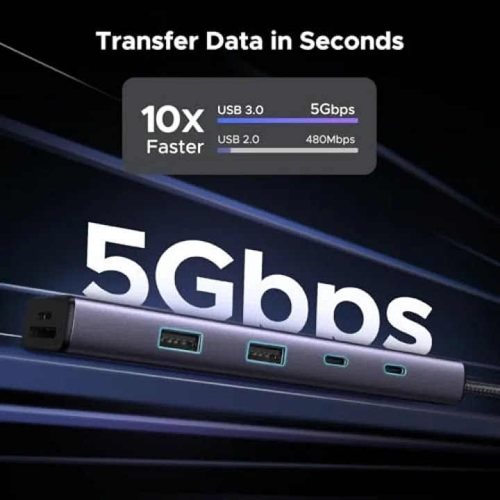 USB C Hub USB C/USB A Port, 4k 60Hz HDMI, PD 100W, Ethernet, SD/TF Card Slots Adapter
