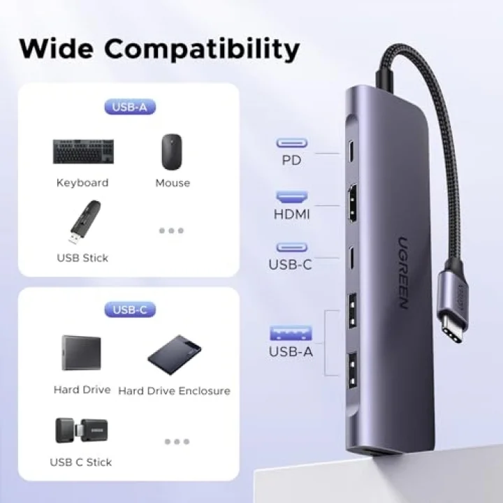 USB C to 4K HDMI 100W PD 2xUSB-A SD Micro SD Kart Okuyucu Dönüştürücü Çoklayıcı Hub
